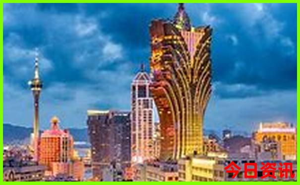 福州旅游景点地图分布图